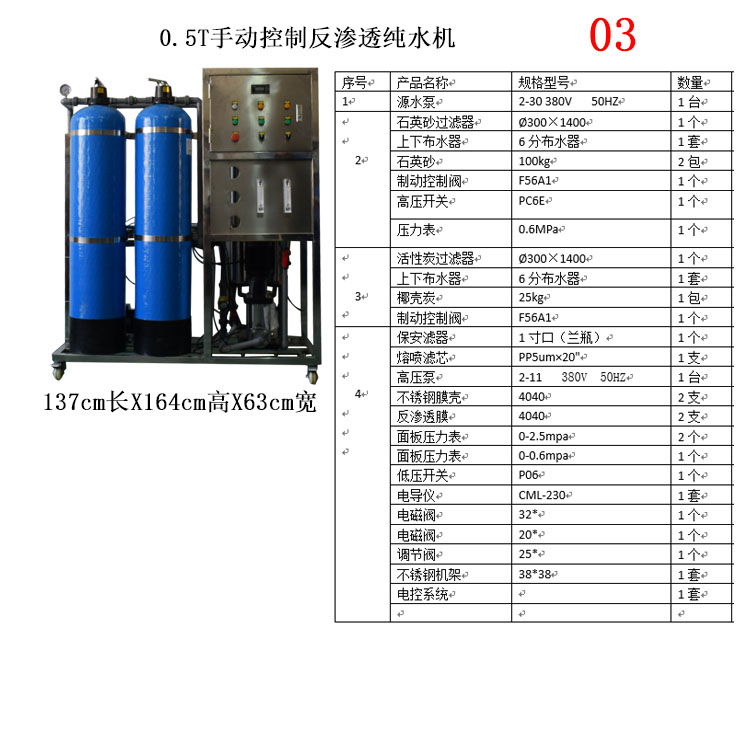 hx3参数.jpg