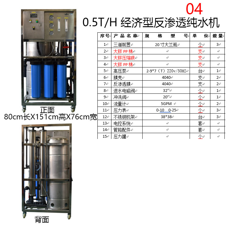 hx4参数.jpg