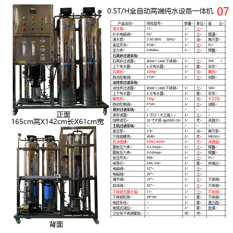 hx-ro-300gdp参数.jpg