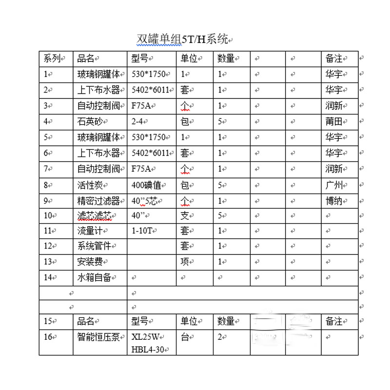 5t每小时.jpg